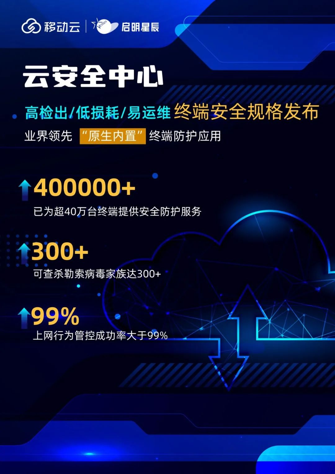 GA»Æ½ð¼×¡¤(ÖйúÇø)¹Ù·½ÍøÕ¾