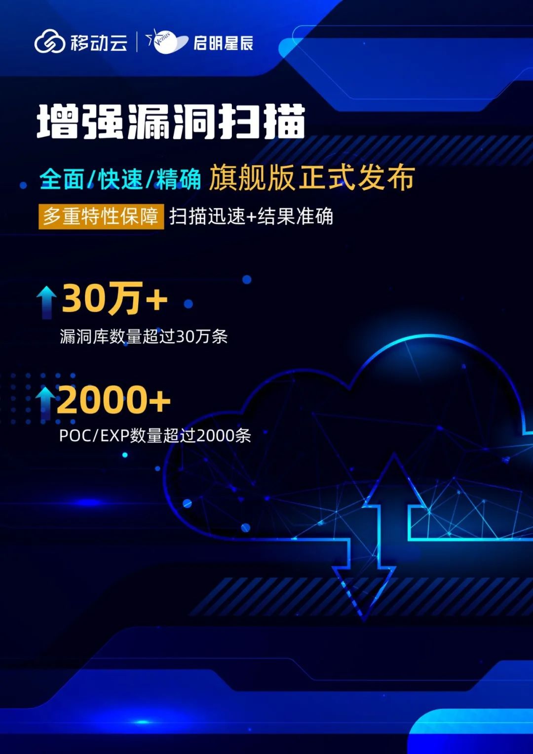 GA»Æ½ð¼×¡¤(ÖйúÇø)¹Ù·½ÍøÕ¾