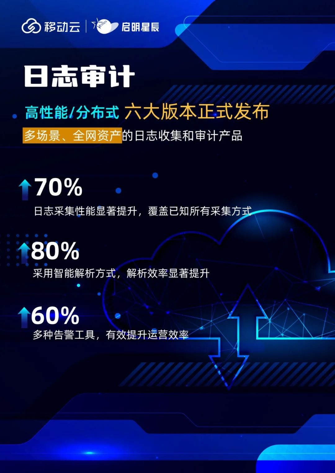 GA»Æ½ð¼×¡¤(ÖйúÇø)¹Ù·½ÍøÕ¾