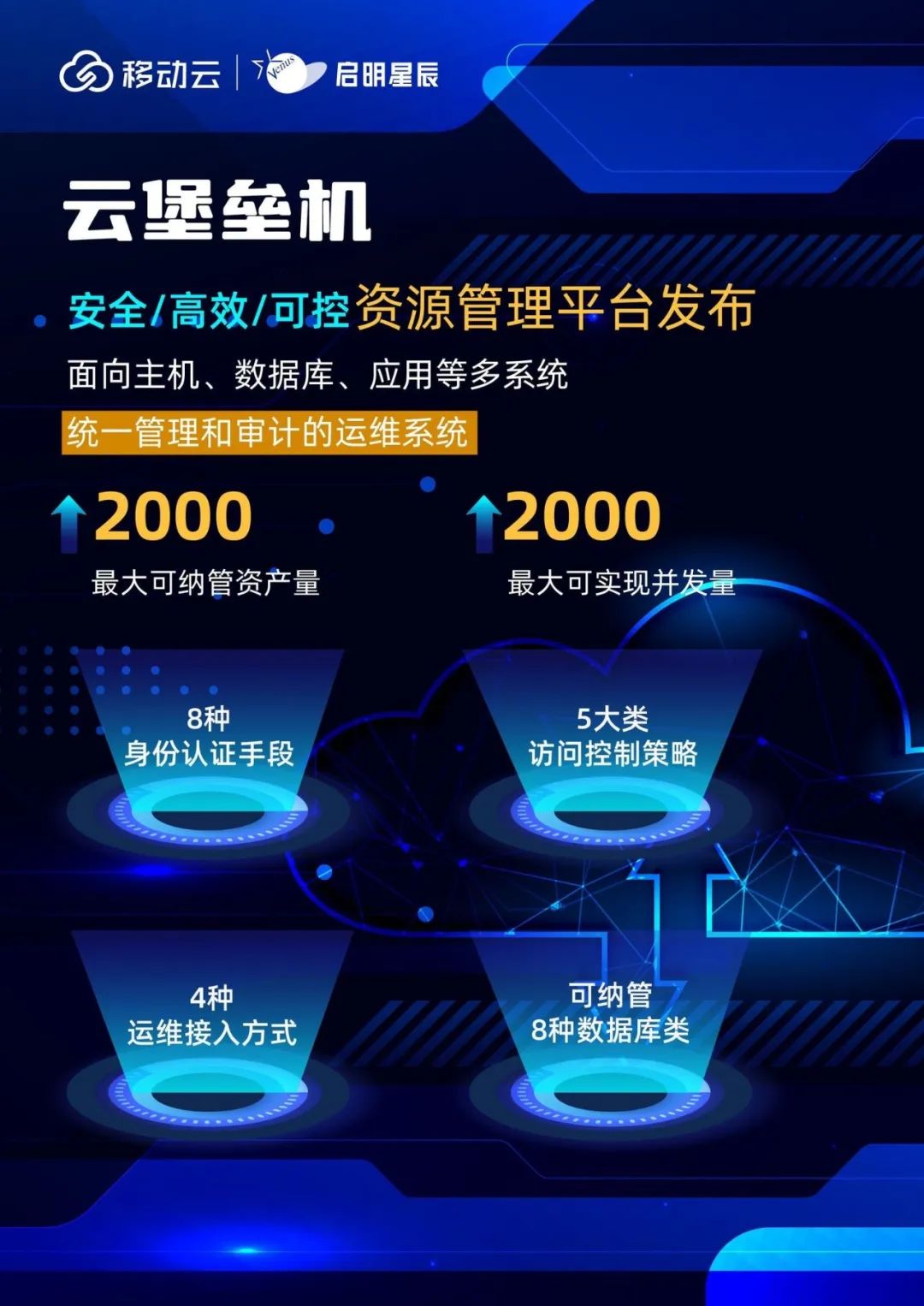 GA»Æ½ð¼×¡¤(ÖйúÇø)¹Ù·½ÍøÕ¾