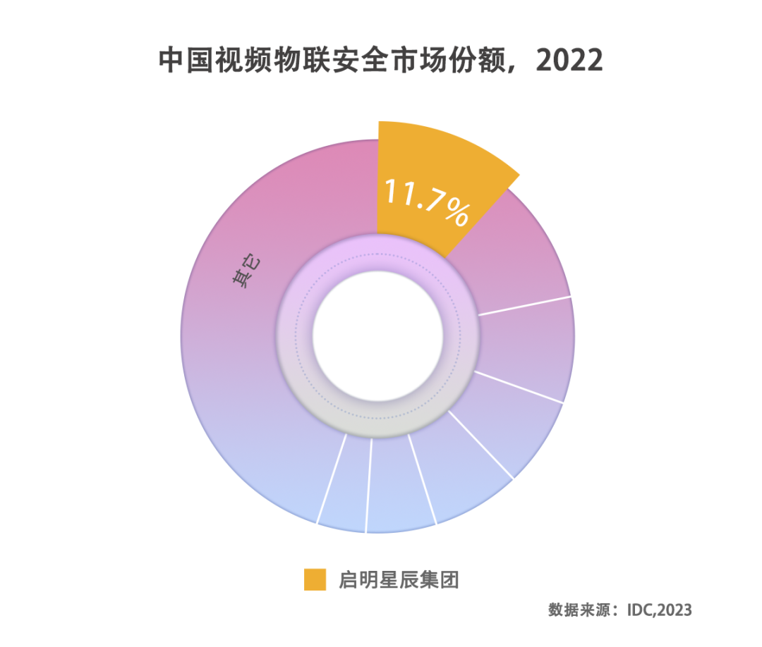 GA�ƽ�ס�(�й���)�ٷ���վ