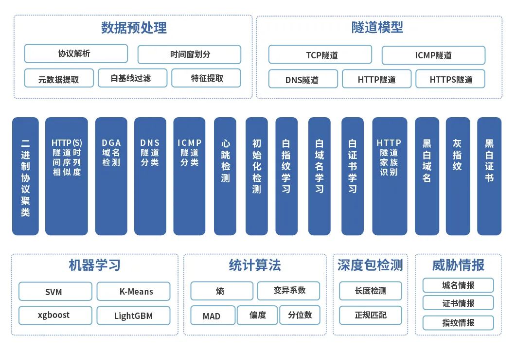 GA�ƽ�ס�(�й���)�ٷ���վ