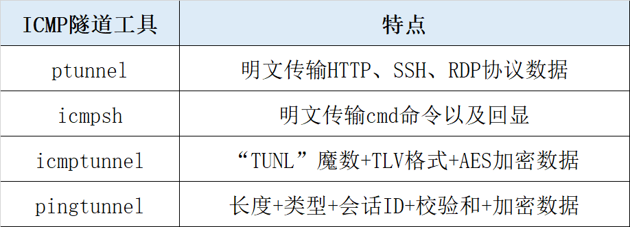 GA�ƽ�ס�(�й���)�ٷ���վ