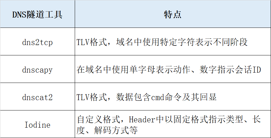 GA�ƽ�ס�(�й���)�ٷ���վ