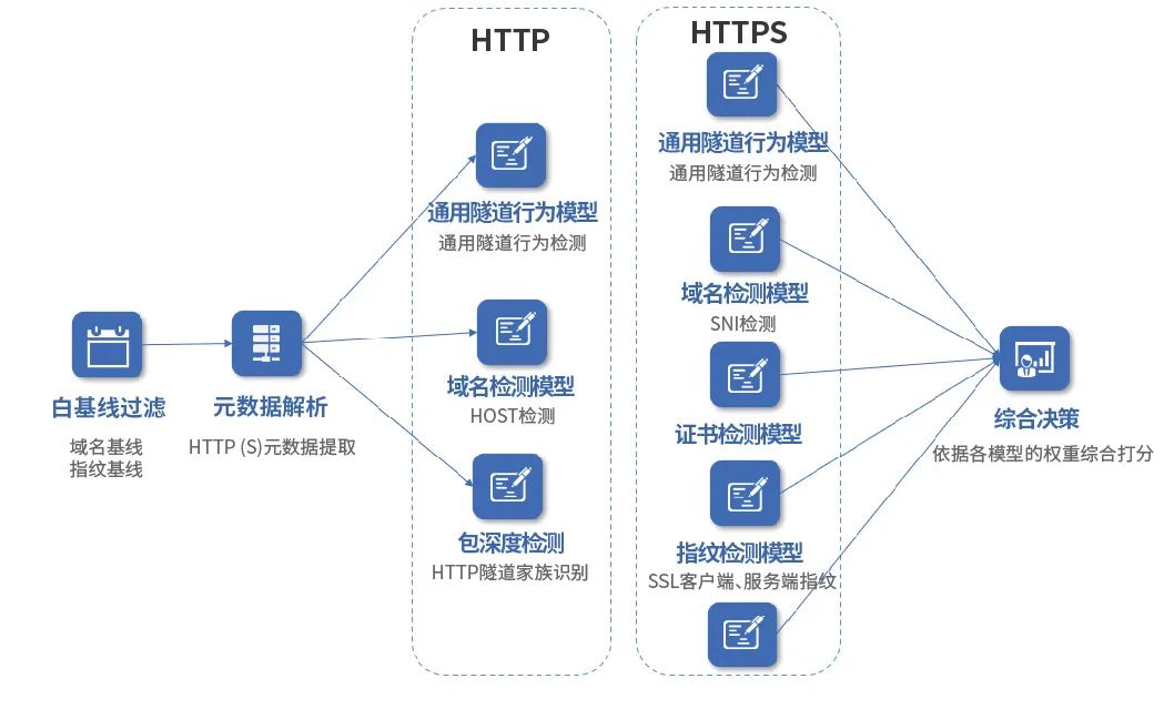 GA�ƽ�ס�(�й���)�ٷ���վ