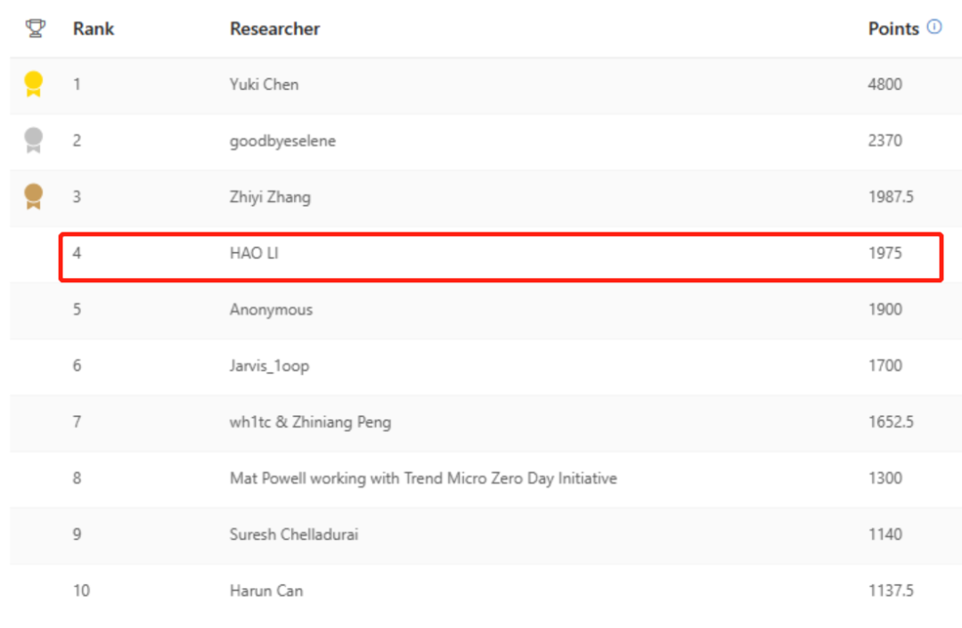 GA�ƽ�ס�(�й���)�ٷ���վ