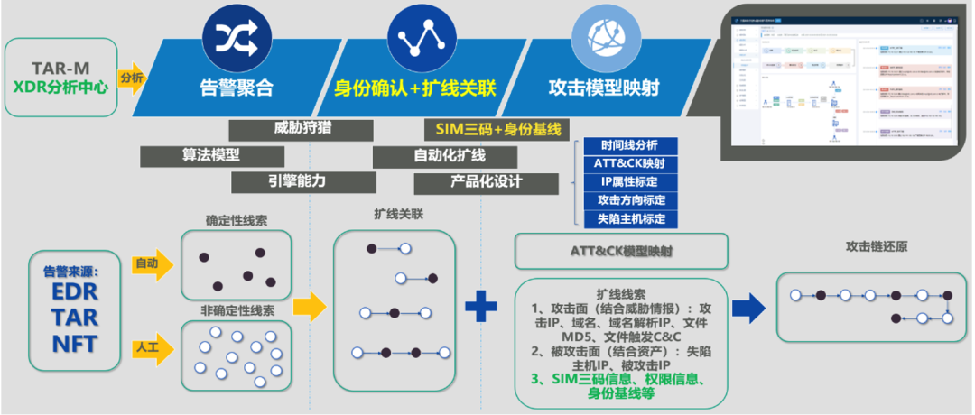 GA�ƽ�ס�(�й���)�ٷ���վ