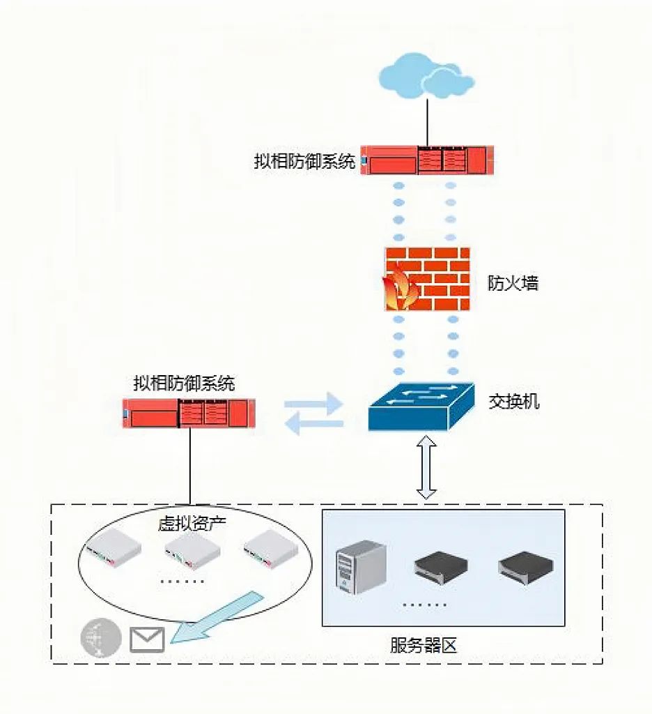 GA�ƽ�ס�(�й���)�ٷ���վ