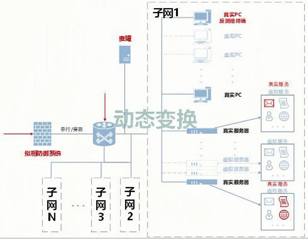 GA�ƽ�ס�(�й���)�ٷ���վ