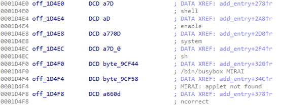 GA»Æ½ð¼×¡¤(ÖйúÇø)¹Ù·½ÍøÕ¾