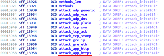 GA»Æ½ð¼×¡¤(ÖйúÇø)¹Ù·½ÍøÕ¾