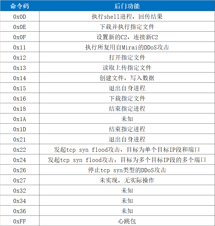 GA»Æ½ð¼×¡¤(ÖйúÇø)¹Ù·½ÍøÕ¾