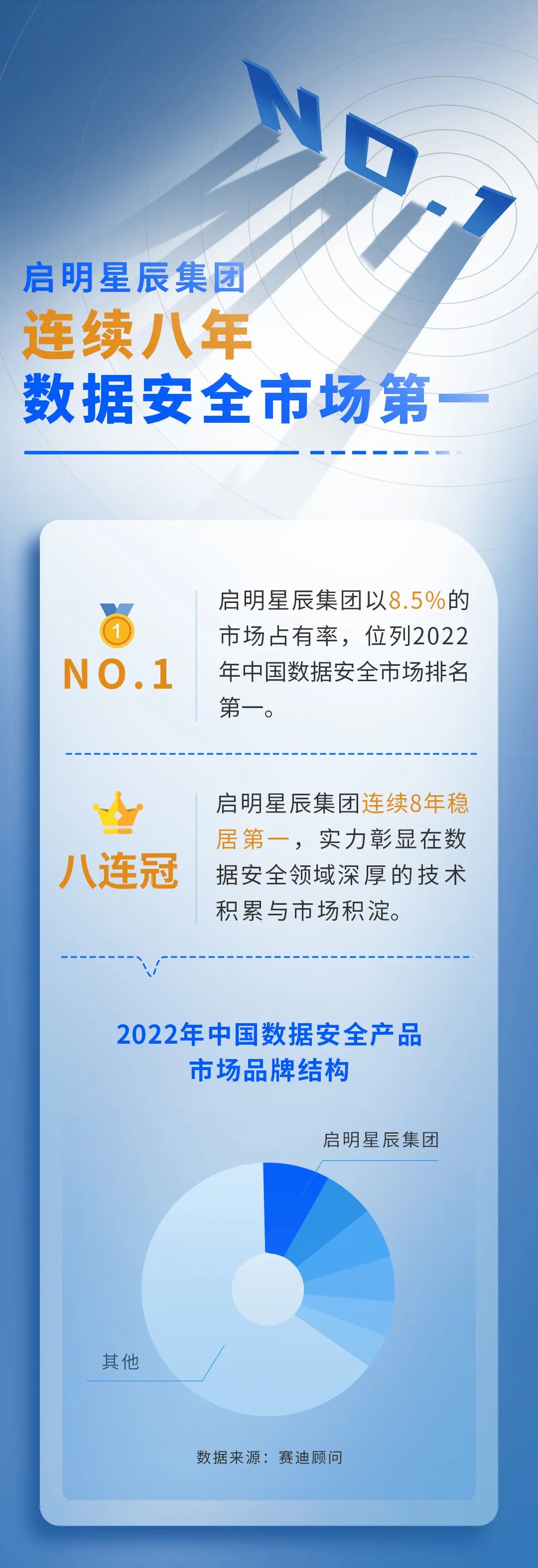 GA�ƽ�ס�(�й���)�ٷ���վ