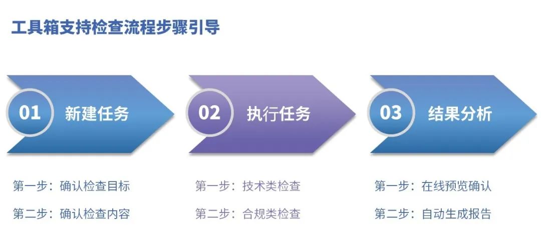 GA�ƽ�ס�(�й���)�ٷ���վ