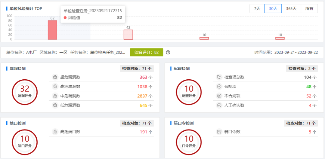 GA�ƽ�ס�(�й���)�ٷ���վ