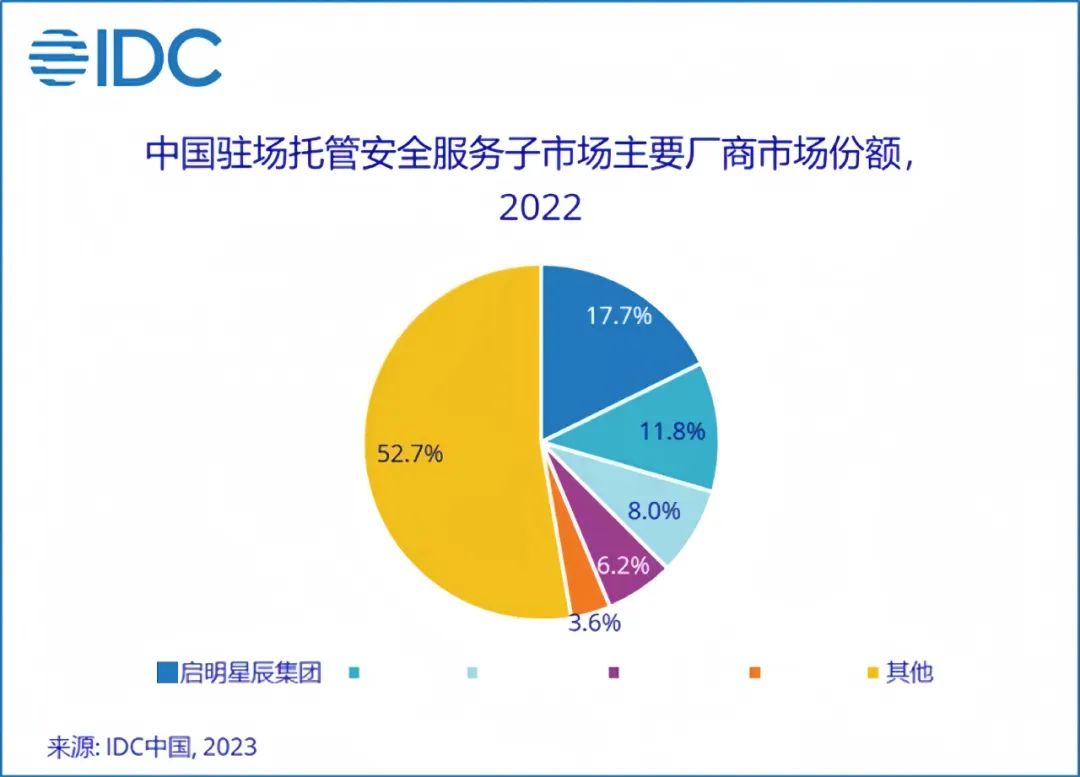 GA�ƽ�ס�(�й���)�ٷ���վ