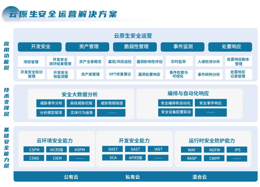 GA�ƽ�ס�(�й���)�ٷ���վ