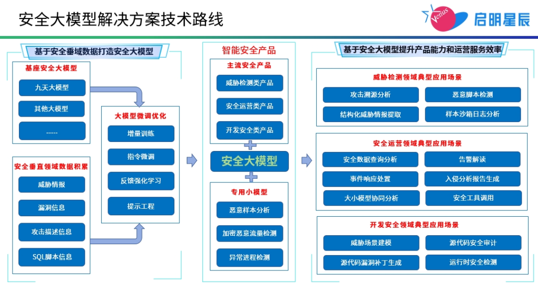 GA�ƽ�ס�(�й���)�ٷ���վ