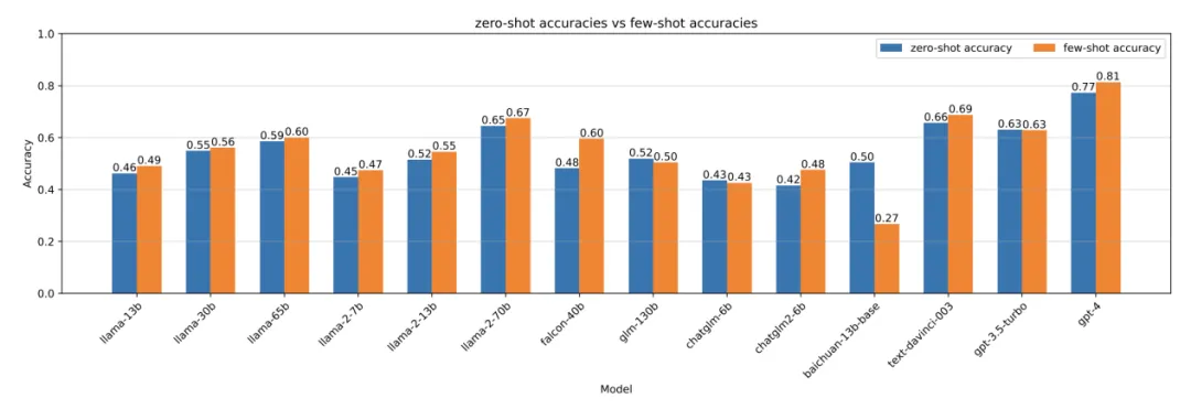 GA�ƽ�ס�(�й���)�ٷ���վ