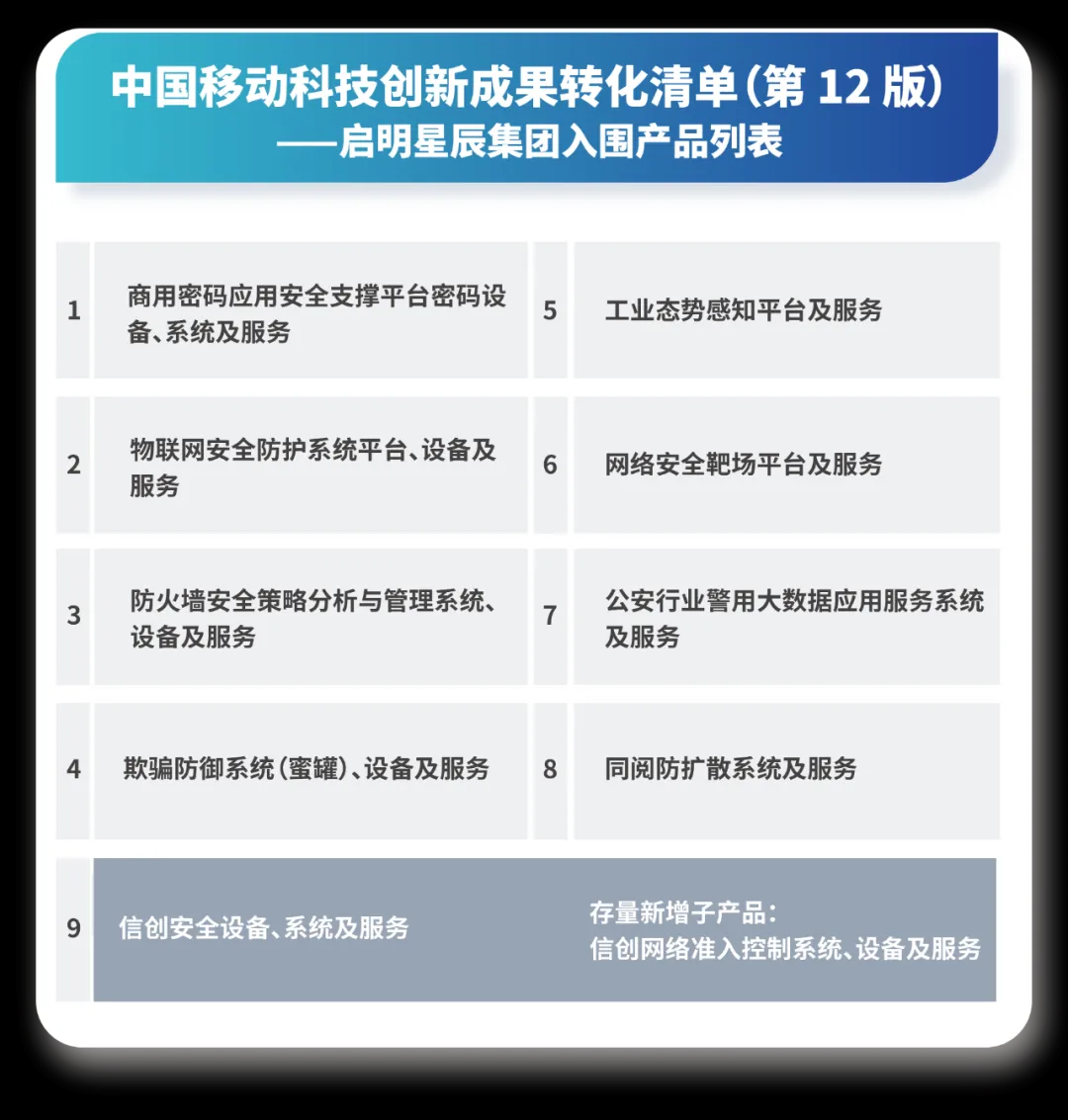 GA�ƽ�ס�(�й���)�ٷ���վ