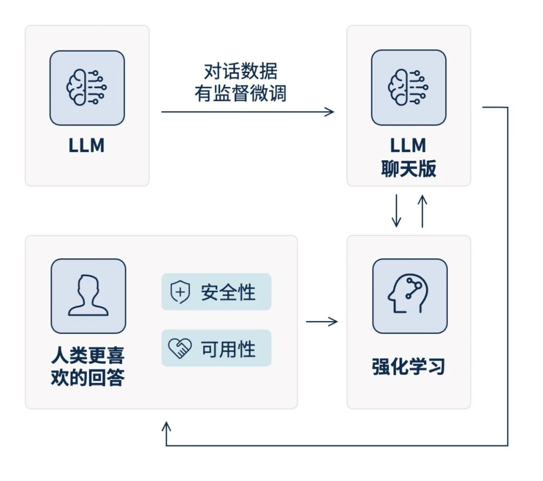 GA�ƽ�ס�(�й���)�ٷ���վ