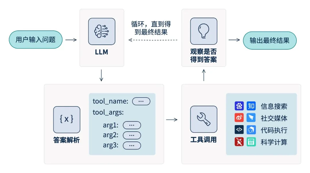 GA�ƽ�ס�(�й���)�ٷ���վ