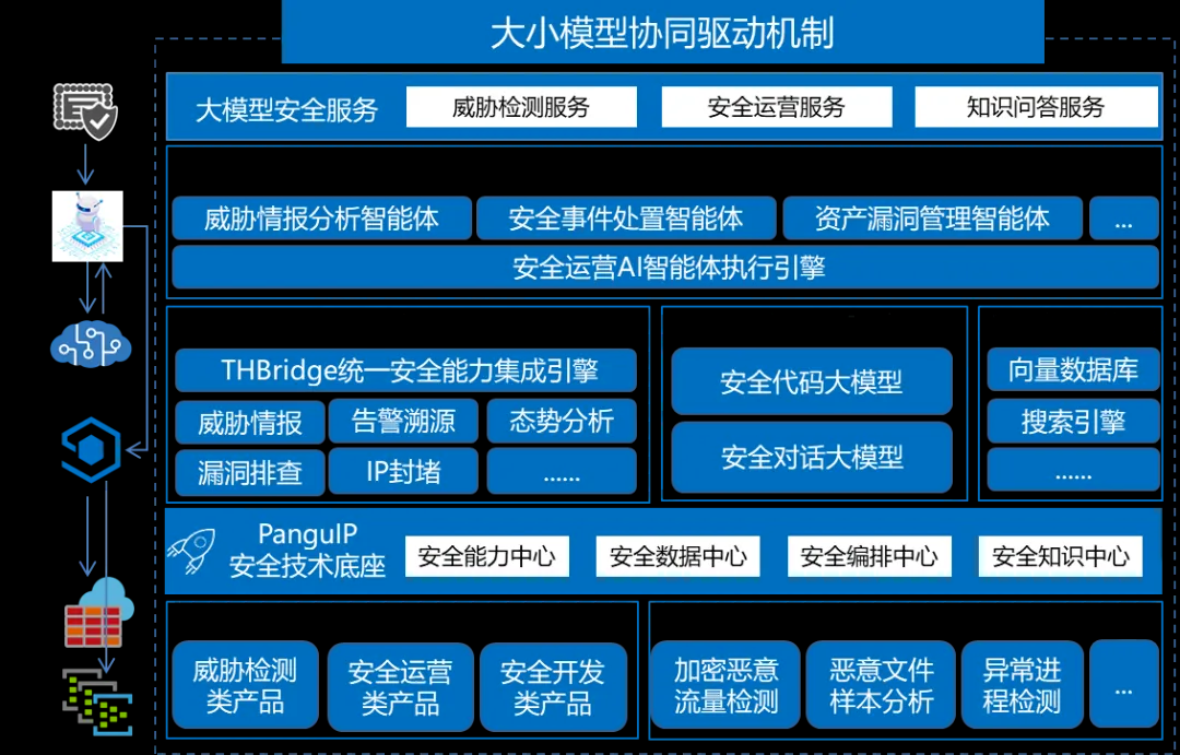 GA�ƽ�ס�(�й���)�ٷ���վ