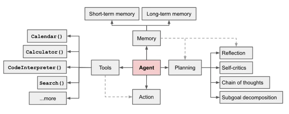 GA�ƽ�ס�(�й���)�ٷ���վ