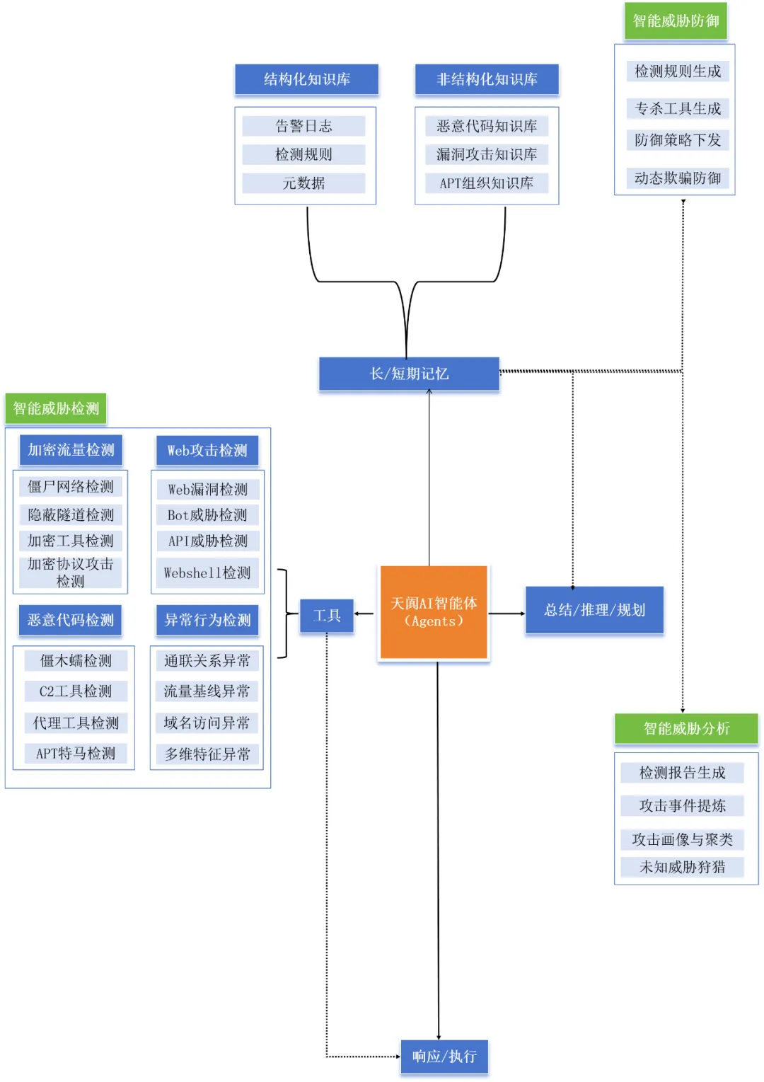 GA�ƽ�ס�(�й���)�ٷ���վ