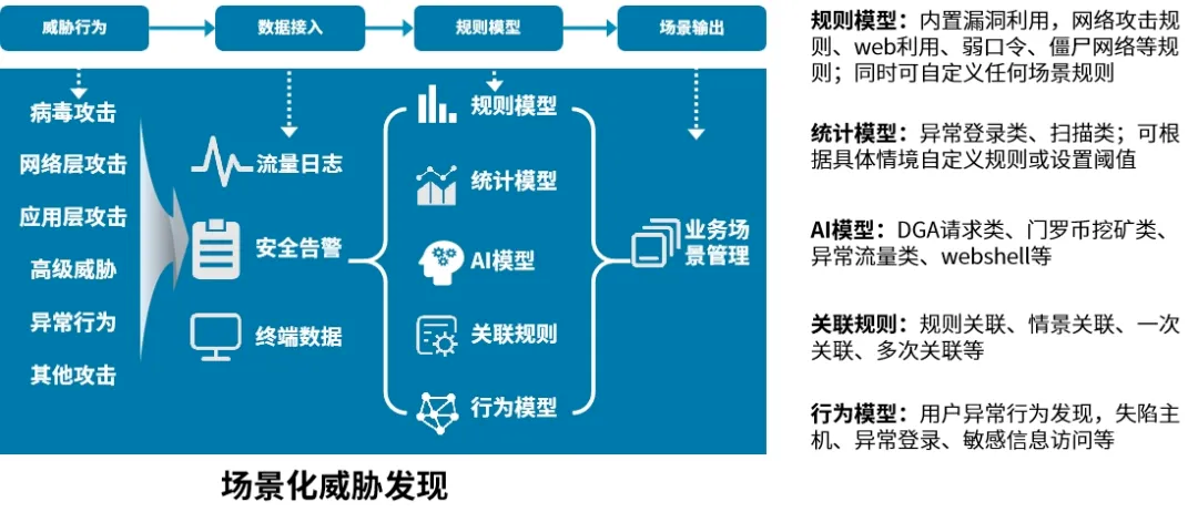 GA�ƽ�ס�(�й���)�ٷ���վ