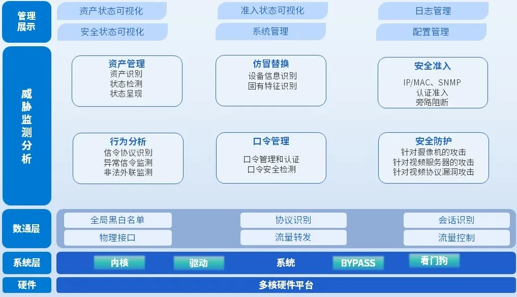 GA�ƽ�ס�(�й���)�ٷ���վ