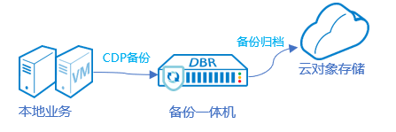 GA�ƽ�ס�(�й���)�ٷ���վ