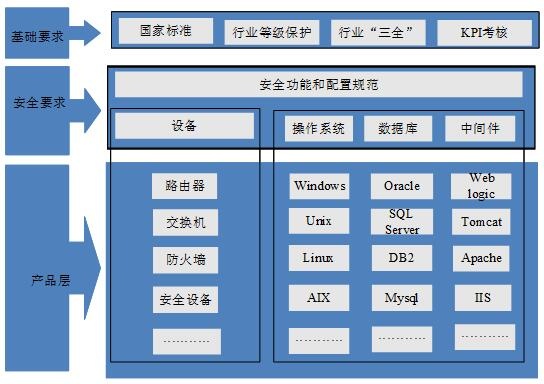 221031519762 GA»Æ½ð¼×¡¤(ÖйúÇø)¹Ù·½ÍøÕ¾