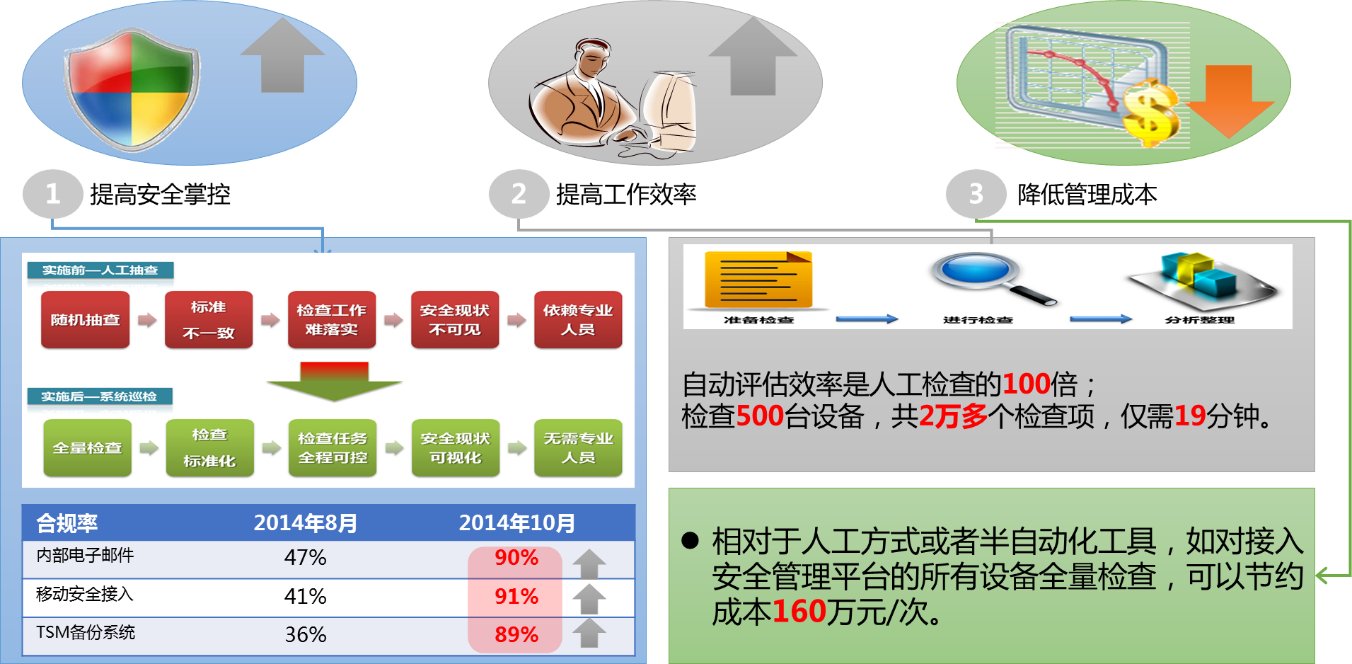 221040102501 GA»Æ½ð¼×¡¤(ÖйúÇø)¹Ù·½ÍøÕ¾