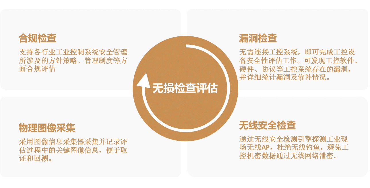 221043393089 GA»Æ½ð¼×¡¤(ÖйúÇø)¹Ù·½ÍøÕ¾