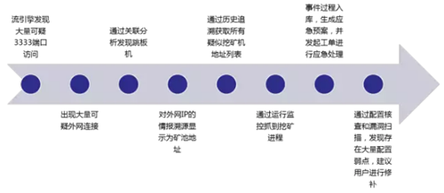 GA�ƽ�ס�(�й���)�ٷ���վ