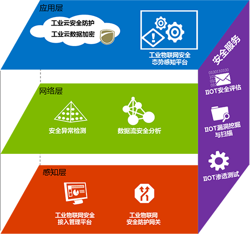 GA�ƽ�ס�(�й���)�ٷ���վ