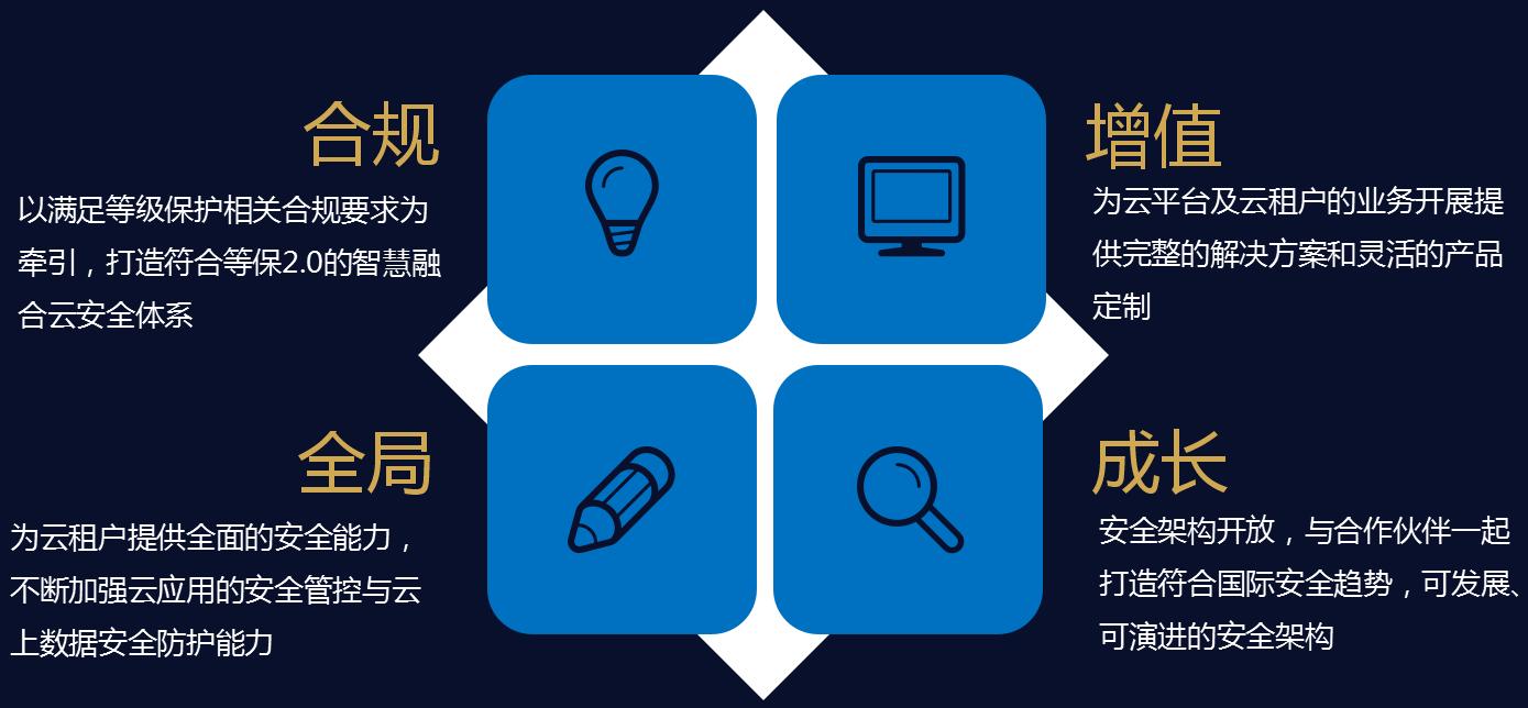 GA�ƽ�ס�(�й���)�ٷ���վ