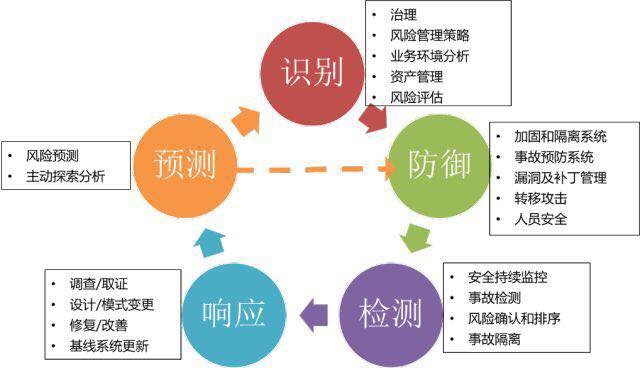 GA�ƽ�ס�(�й���)�ٷ���վ