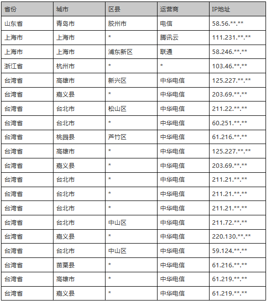 GA�ƽ�ס�(�й���)�ٷ���վ