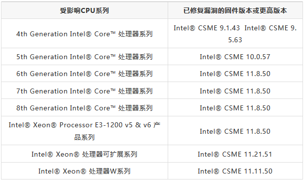 GA�ƽ�ס�(�й���)�ٷ���վ