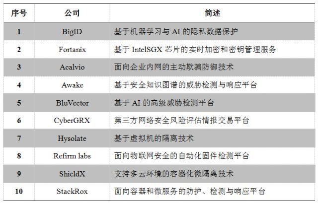 GA�ƽ�ס�(�й���)�ٷ���վ