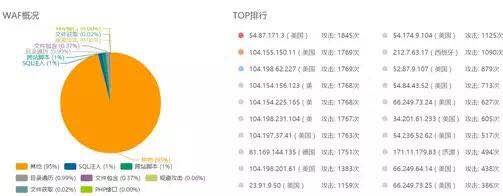 GA�ƽ�ס�(�й���)�ٷ���վ