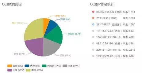 GA�ƽ�ס�(�й���)�ٷ���վ