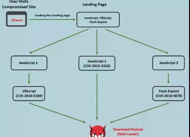 GA�ƽ�ס�(�й���)�ٷ���վ