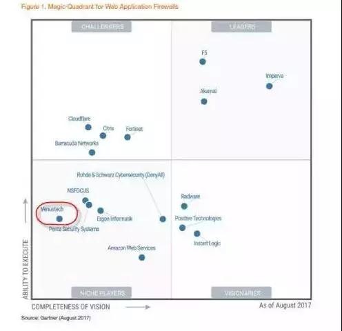 GA�ƽ�ס�(�й���)�ٷ���վ