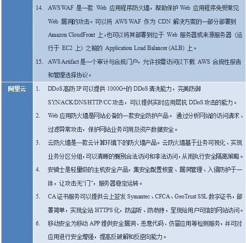 GA�ƽ�ס�(�й���)�ٷ���վ