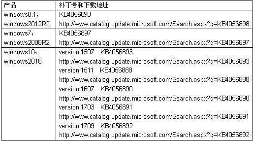 GA�ƽ�ס�(�й���)�ٷ���վ