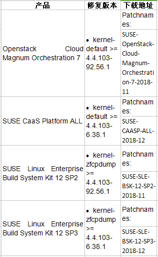 GA�ƽ�ס�(�й���)�ٷ���վ