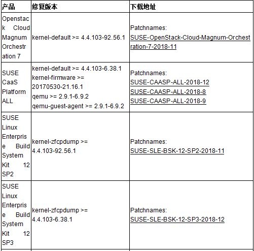 GA�ƽ�ס�(�й���)�ٷ���վ